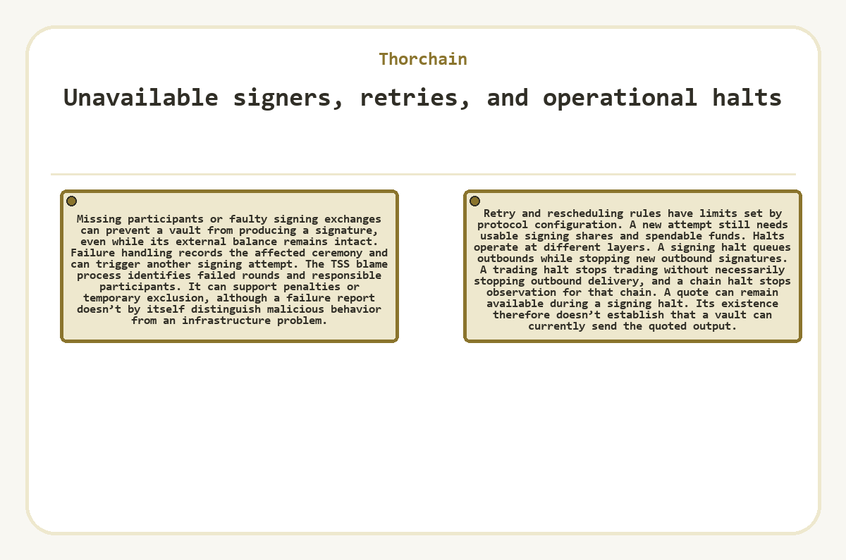 Thorchain: Unavailable signers, retries, and operational halts